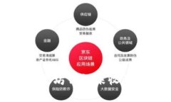 如何解决以太坊钱包未收