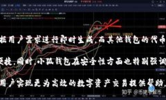 小狐钱包代币码使用指南