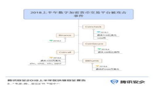 
比特币客户端下载与注册详细教程
