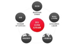 以太坊钱包转账显示打包