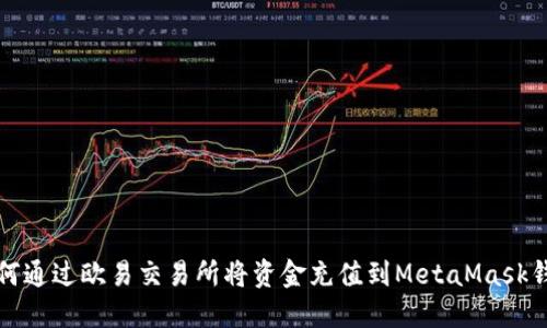 如何通过欧易交易所将资金充值到MetaMask钱包
