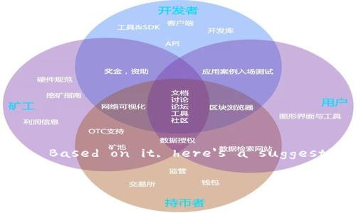 Your request is clear. Based on it, here's a suggestion for your content:

Title:
iPad下载小狐钱包的简单指南