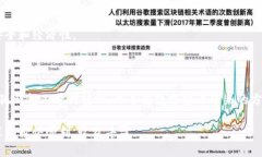  biaoti 如何轻松转账到小狐
