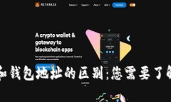 比特币私钥和钱包地址的
