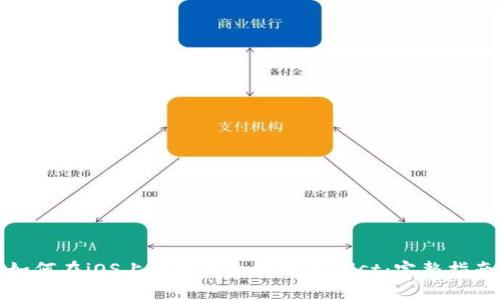 如何在iOS上使用以太坊钱包Mist：完整指南