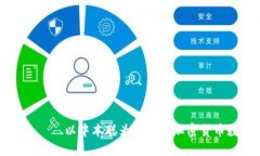 小狐钱包——以中本聪为