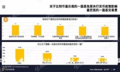 如何在TP钱包中将波场US
