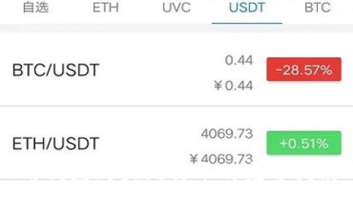 用钱包购买比特币的完整指南