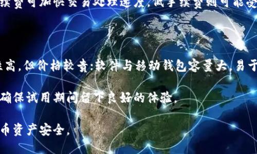 baioti比特币如何安全存入钱包：新手指南/baioti
比特币, 钱包, 电子货币, 加密资产/guanjianci

## 内容主体大纲

1. 引言
   - 比特币的兴起及其重要性
   - 选择合适钱包的重要性

2. 比特币钱包类型
   - 热钱包与冷钱包
   - 硬件钱包 vs 软件钱包
   - 移动钱包 vs 桌面钱包

3. 创建比特币钱包
   - 如何选择合适的钱包提供商
   - 创建过程的详细步骤
   - 安全性设置与备份

4. 将比特币存入钱包的方法
   - 从交易所转移比特币
   - 通过挖矿将比特币放入钱包
   - 接收比特币：二维码与地址

5. 保障钱包安全的技巧
   - 使用强密码和双重验证
   - 定期备份钱包和私钥
   - 注意定期软件更新

6. 常见问题解答
   - 如何知道自己的比特币是否安全？
   - 如果丢失了钱包，是否能找回比特币？
   - 可以将多个钱包合并吗？
   - 如何保护钱包免受黑客攻击？
   - 比特币的交易时间和手续费是怎样的？
   - 如何选择最好的比特币钱包？

## 详细内容

### 引言

比特币作为一种新兴的数字资产，自2009年推出以来，其受欢迎程度不断上升。随着越来越多的人参与投资和交易，安全存储比特币也成为急需解决的问题。选择一个合适并安全的钱包是确保你的比特币免受损失的首要步骤。

### 比特币钱包类型

比特币钱包的种类繁多，每种都有其特定的功能和适用场景。热钱包是连接互联网的钱包，方便用户快速交易，但也面临更大的安全风险。冷钱包，如硬件钱包和纸钱包，则不与互联网连接，因此适合长时间存储。

硬件钱包如Ledger和Trezor等，提供强大的安全性，是比特币投资者的首选。而移动钱包和桌面钱包相对灵活，适合进行日常交易。选择适合自己的钱包类型对保护资产至关重要。

### 创建比特币钱包

创建比特币钱包的过程通常很简单，但选择合适的钱包提供商是关键。许多平台提供服务，如Blockchain.com、Coinbase等。每个钱包的界面、费用和安全性都有所不同。

创建钱包时，务必选择使用强密码并启用双重验证。很多钱包还会提供助记词，确保把它们妥善保存，以方便将来恢复访问。

### 将比特币存入钱包的方法

将比特币存入钱包的方式多种多样。最常见的方法是从交易所转移比特币，这通常涉及到在交易所提取资金并将其输入到钱包地址中。确认地址无误后，资金通常会迅速到账。

另一个方式是通过挖矿。挖矿产生的比特币会自动进入你的挖矿钱包中。还可以通过接收交易，将别人发送的比特币直接放入你的钱包，这通常会生成一个独特的钱包地址或二维码，方便其他用户将比特币转账给你。

### 保障钱包安全的技巧

保护比特币钱包的安全是一项重要的责任。首先，使用强密码和双重身份验证可以有效降低黑客入侵的几率。定期备份你的钱包及私钥非常关键。大多数钱包允许用户导出私钥或备份选项，确保你的备份安全并妥善保管。

此外，务必要及时更新钱包软件，避免因软件漏洞带来的安全隐患。了解并遵循最佳实践是保护你加密资产的最佳方法。

### 常见问题解答

#### 如何知道自己的比特币是否安全？

要确保比特币的安全性，我们首先需要定期检查钱包的活动记录，确认没有未授权的交易。在使用冷钱包时，需确认设备的完整性，避免感染恶意软件。

在热钱包中，尽量不要存放大量比特币；只需保留进行日常交易所需的部分。使用值得信任的交易平台进行交易，并确保社交工程攻击得到防范。

#### 如果丢失了钱包，是否能找回比特币？

丢失比特币钱包可能会导致无法找回比特币，尤其是未备份的情况下。确保在创建钱包时妥善保存助记词。如果你的钱包具有恢复功能，并且能够访问相关信息，还有机会找回。

硬件钱包通常都有备份选项，因此即便设备遗失，也可以通过备份恢复使用。如果丢失了纸钱包，无法恢复，这就是使用纸钱包的风险。

#### 可以将多个钱包合并吗？

多个钱包之间的比特币不能直接合并，但可以通过转账的方式实现。例如，你可以从一个钱包地址转账到另一个钱包地址。在转账时，请务必确认接收地址的正确性，以避免资产丢失。

如果你有多个小钱包，适时的转移到一个主要钱包可能更易于管理，但相应的安全措施也需要到位，确保操作过程的安全性。

#### 如何保护钱包免受黑客攻击？

保护比特币钱包免受黑客攻击的首要步骤是使用强密码，并开启双重身份验证。此外，尽量使用冷钱包存储大额比特币，可以有效降低黑客的攻击难度。

定期更新软件、检查活动记录及使用防病毒软件，也是保护钱包安全的基础方法。此外，避免在公共WiFi网络上操作钱包，确保确保安全的网络环境。

#### 比特币的交易时间和手续费是怎样的？

比特币的交易通常较快，但具体时间取决于网络拥塞情况。一般来说，交易在几分钟到几个小时内完成。如果网络使用率较高，交易确认时间可能延长.

手续费同样受到网络状况的影响。用户在发送比特币时，可以选择支付的手续费额度，高手续费可加快交易处理速度，低手续费则可能受到延迟。

#### 如何选择最好的比特币钱包？

选择比特币钱包时，应综合考虑钱包的安全性、用户评价、功能和易操作性。硬件钱包安全性高，但价格较贵；软件与移动钱包容量大，易于使用但可能面临安全风险。

建议根据自己的使用需求和预算进行选择，同时务必参考用户反馈，挑选信誉良好的产品，确保试用期间留下良好的体验。

以上便是关于将比特币放入钱包的详细指南，确保选对钱包，掌握安全技巧，保障您的比特币资产安全。