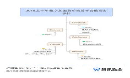 如何通过币安钱包轻松转移以太坊：全面指南