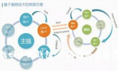 如何找回小狐钱包：全面