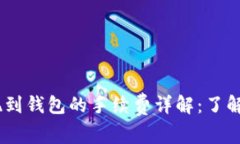 USDT提现到钱包的手续费详