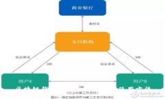 区块链钱包的英文名称及