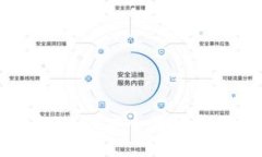 小金库钱包USDT安全性分析