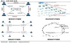 比特币钱包地址恢复指南