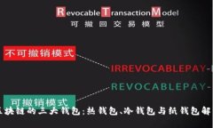 区块链的三大钱包：热钱