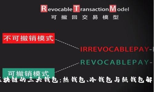 区块链的三大钱包：热钱包、冷钱包与纸钱包解析