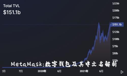 MetaMask：数字钱包及其中文名解析