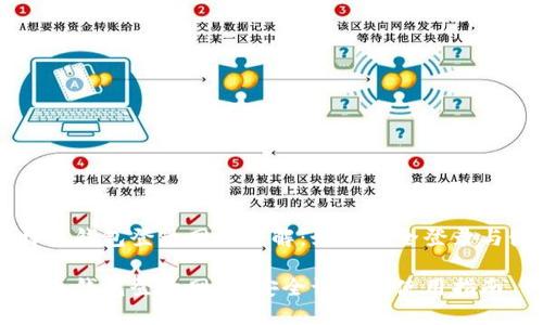 比特币钱包登录网址详解：如何安全登录与使用

比特币钱包登录网址：安全访问与使用指南