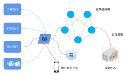 区块链数字钱包的核心功能与应用解析