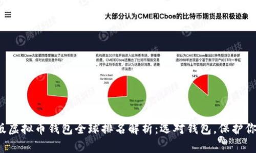 2023最新版虚拟币钱包全球排名解析:选对钱包,保护你的数字资产
