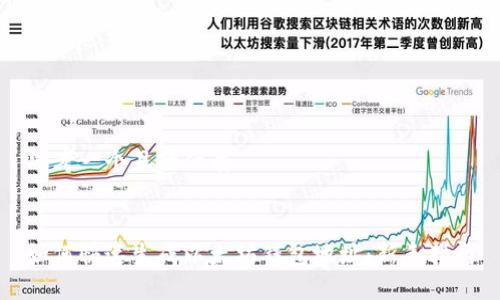思考一个且的优质


如何快速生成以太坊钱包地址：新手指南