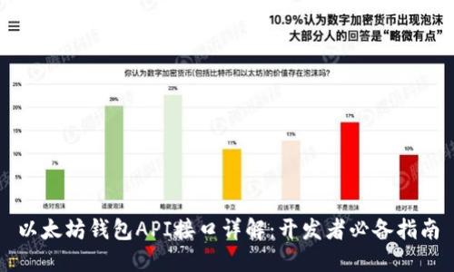 以太坊钱包API接口详解：开发者必备指南