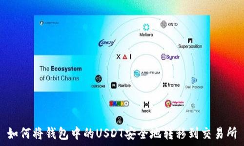   
如何将钱包中的USDT安全地转移到交易所