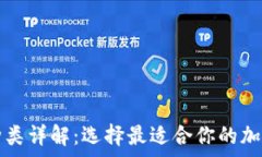   区块链钱包的种类详解：