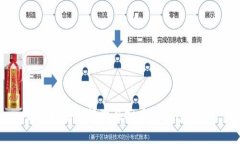 如何拥有和管理虚拟币的