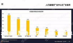 如何防止区块链钱包助记
