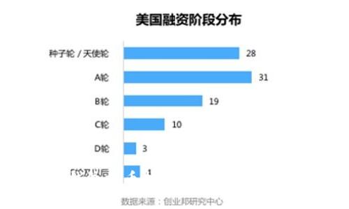 比特币钱包提币指南：轻松转账、快速到账