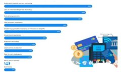 特斯拉的比特币持有钱包