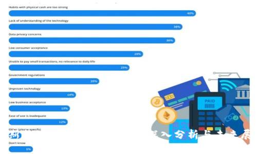 特斯拉的比特币持有钱包：深入分析与未来展望