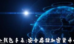 比特币冷钱包手表：安全