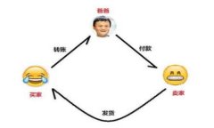 biao ti/以太坊钱包私钥查询