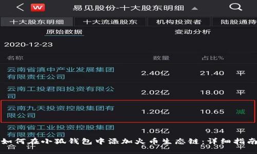 如何在小狐钱包中添加火币生态链：详细指南