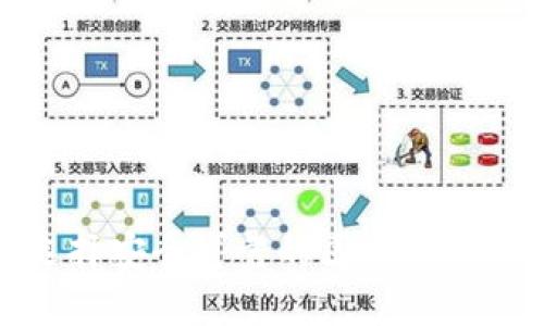 如何选择安全可靠的区块链公司钱包