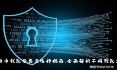比特币钱包分类与选择指