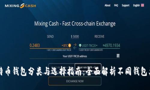 比特币钱包分类与选择指南：全面解析不同钱包类型
