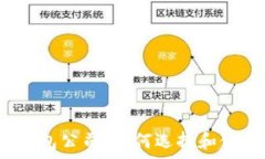   全面解析比特币钱包公司
