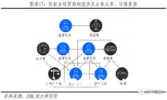 虚拟币钱包能装哪些数字