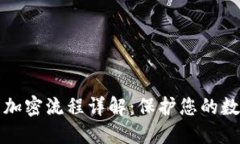 以太坊钱包加密流程详解
