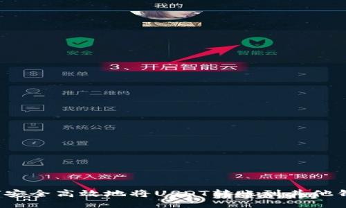 如何安全高效地将USDT转账到其他钱包？