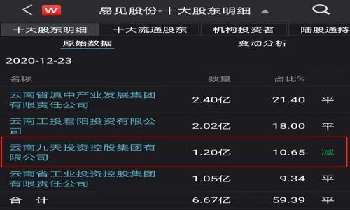 

如何将OKNC转入以太坊个人钱包：详尽指南