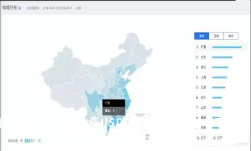 如何使用TP钱包将USDT转账至HT（火币Token）