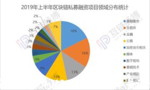 
如何安全地添加USDT钱包地址并进行交易