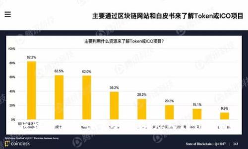 区块链钱包设置全攻略：从入门到精通