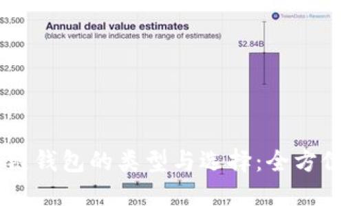 区块链钱包的类型与选择：全方位指南