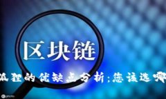 钱包带狐狸的优缺点分析